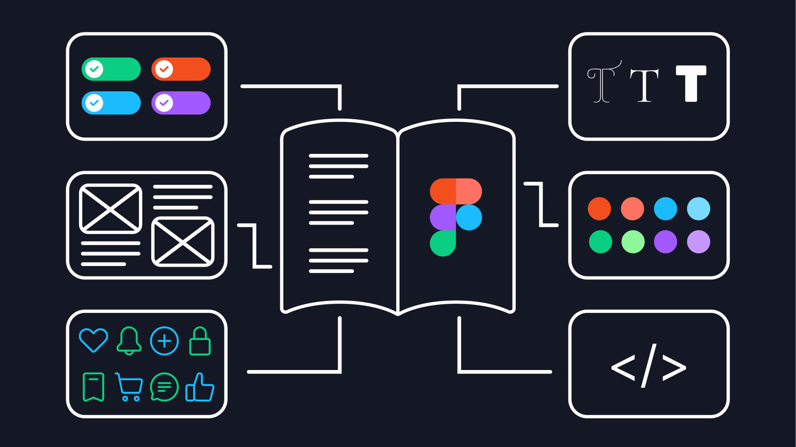 The Evolution of a Design System: From Adoption to Creation